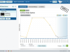 ecosmart-live-3