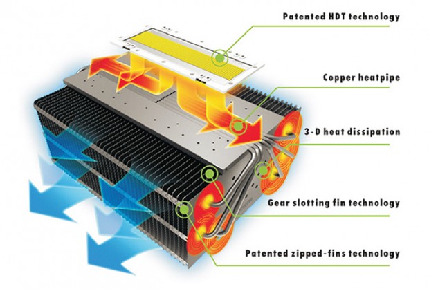 Maxspect 1000 watt LED light is bright enough for the largest tanks ...