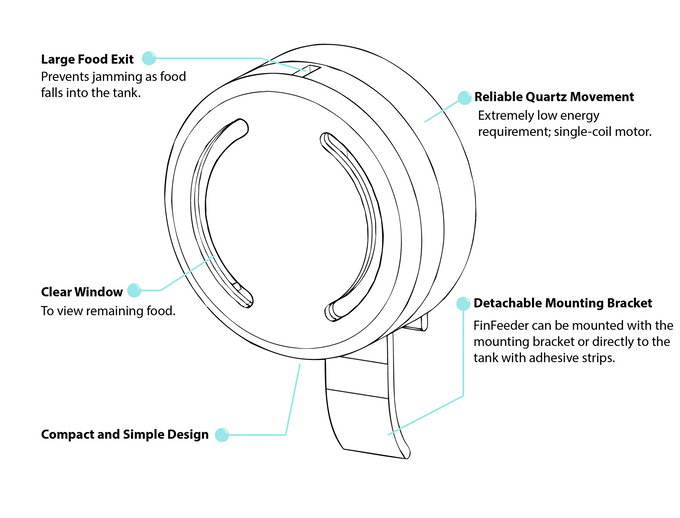 Fin Feeder is a nano automatic fish feeder on KickStarter Reef
