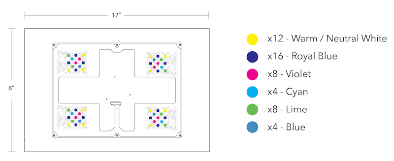 nanobox-reef-wide-quad-led