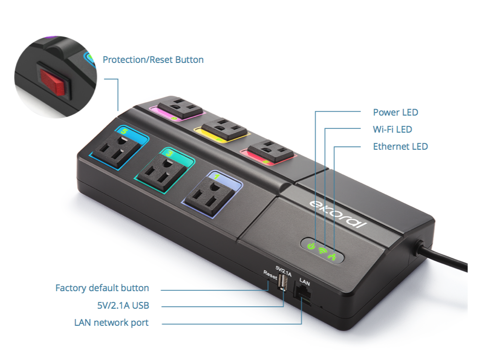 Best 2025 aquarium controller