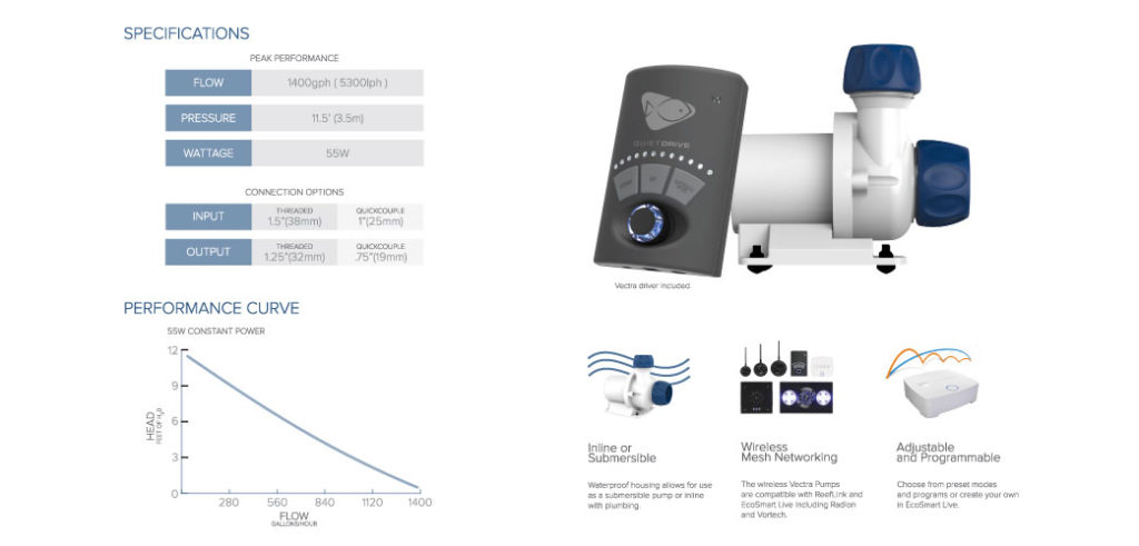 Vectra S1 DC Pump Coming Soon From Ecotech Marine | Reef Builders