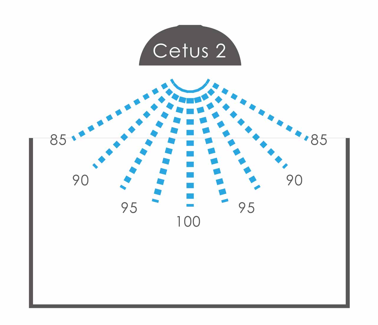 HM Electronics Cetus 2 LED has full blown features in a spotlight form  factor, Reef Builders