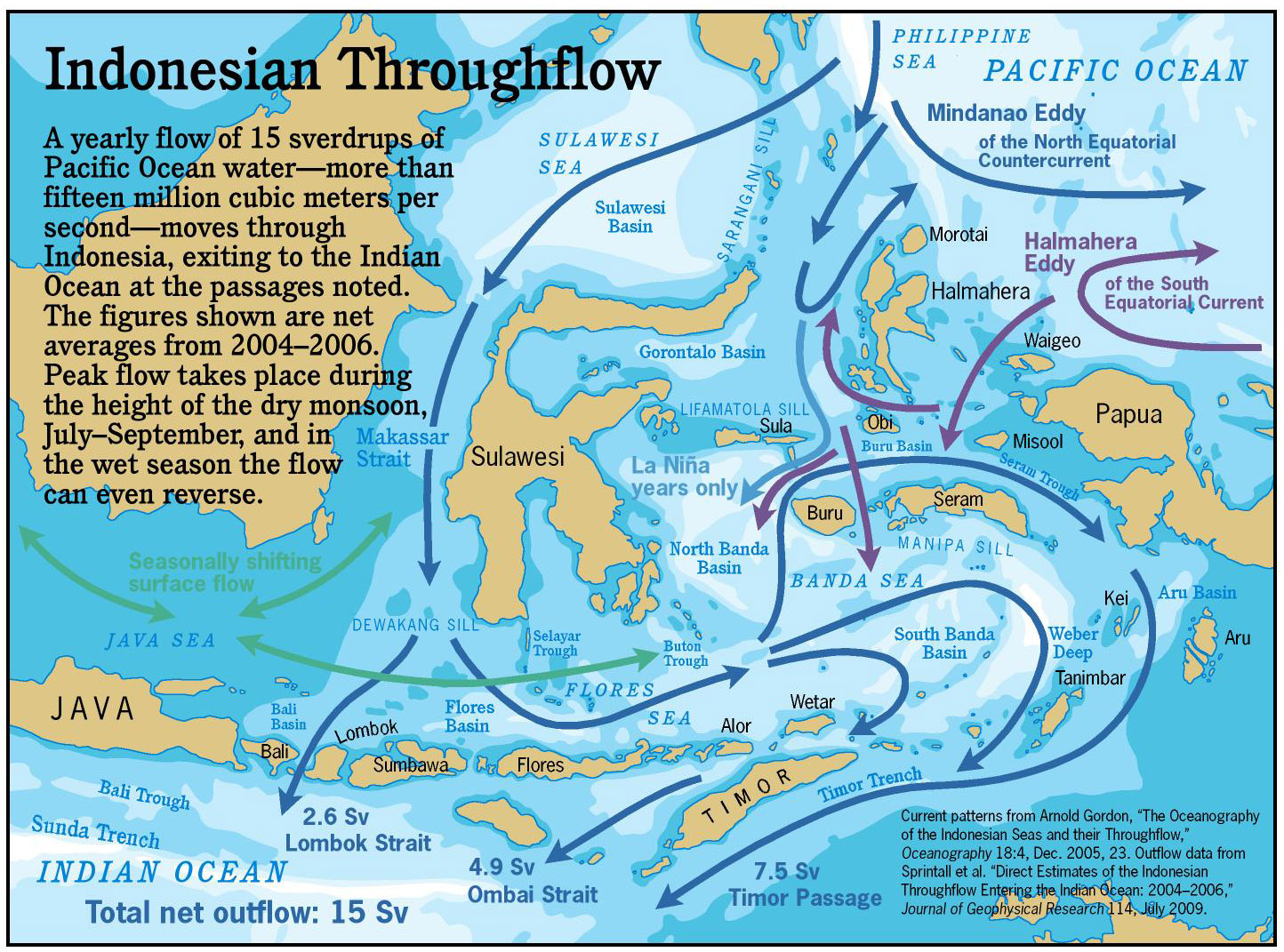 South of the sea. Минданао течение. Минданао течение на карте. Море Хальмахера на карте. Минданао течение в тихом океане.