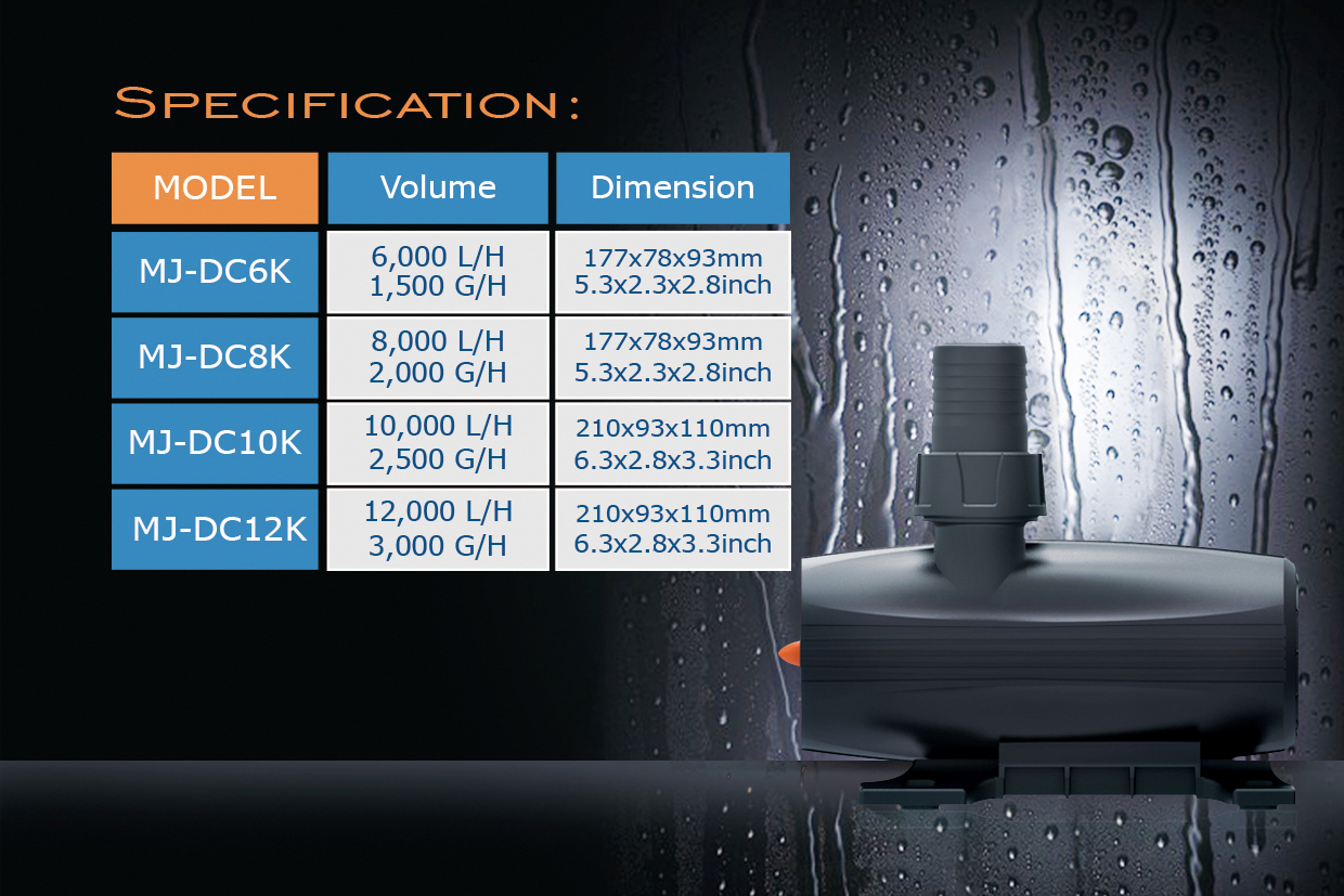 Maxspect S New Jump Line Of Dc Return Pumps Reef Builders The Reef And Saltwater Aquarium Blog