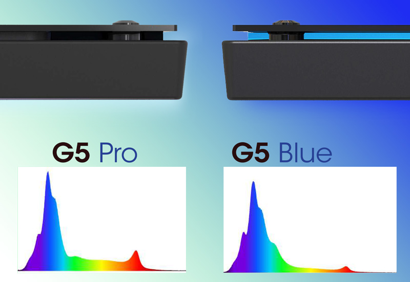 Radion Gen 5 LED will come in Pro and Blue Versions! | Reef