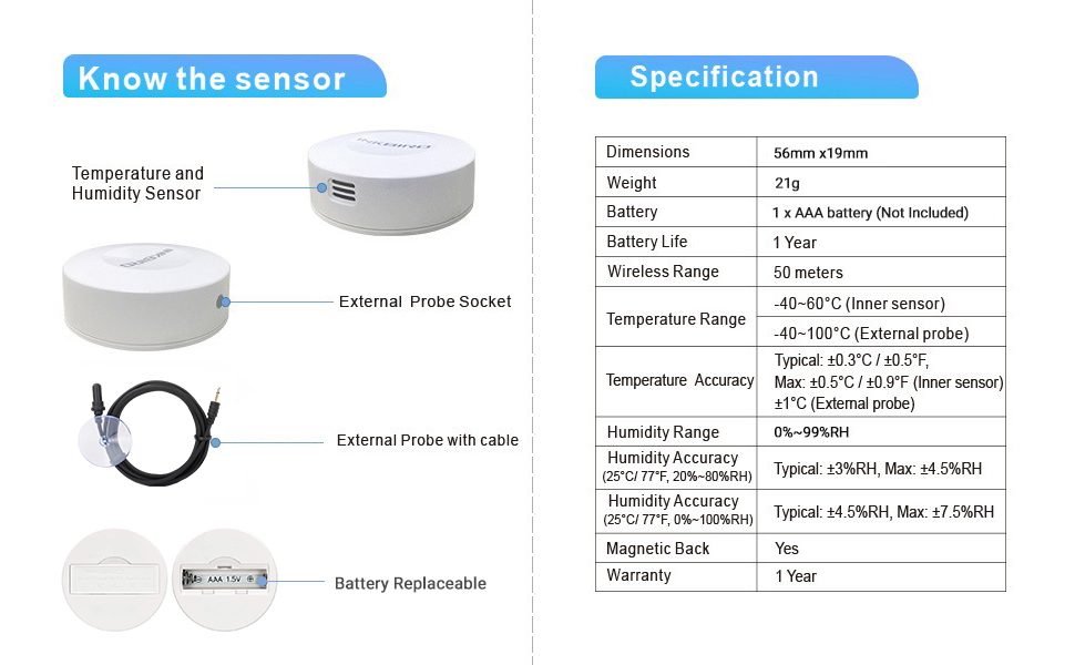 INKBIRD Aquarium Probe Replacement for IBS-TH1 and IBS-TH1 PLUS, ITH-20R