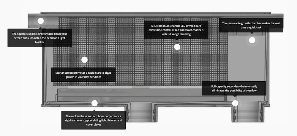 Algae scrubber plan  Marine Aquariums South Africa