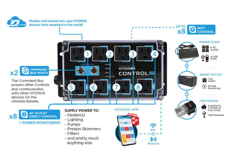 Hydros XP8 is a Hybrid Controller & Power Strip Reef Builders The