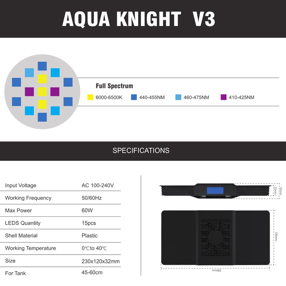 Aqua on sale knight v2