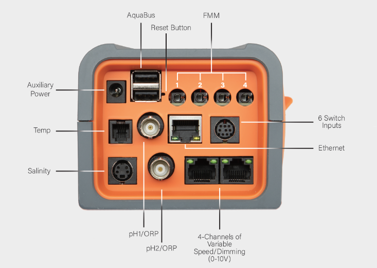 Neptune Systems launch new A3 Apex, A3 Apex Pro, and A3 Jr controller ...