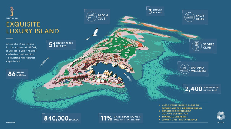 Saudi Arabian Island to Become World's Largest Coral Garden, Reef Builders